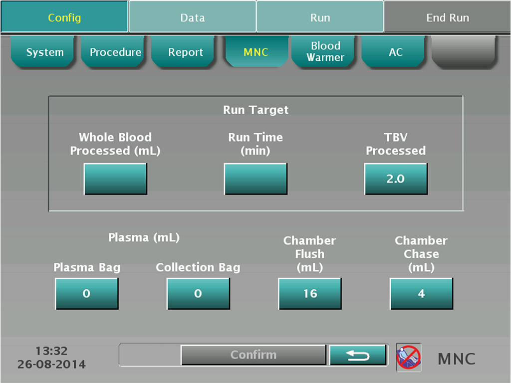 Figure 2. MNC procedure run targets