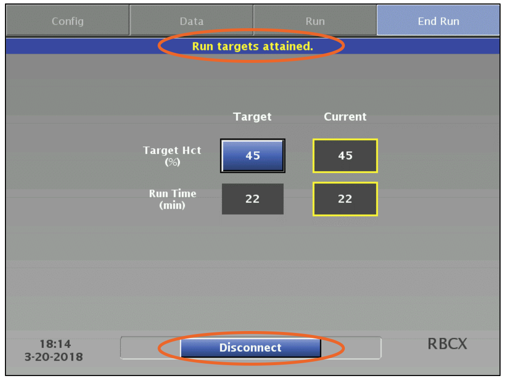 run targets attained