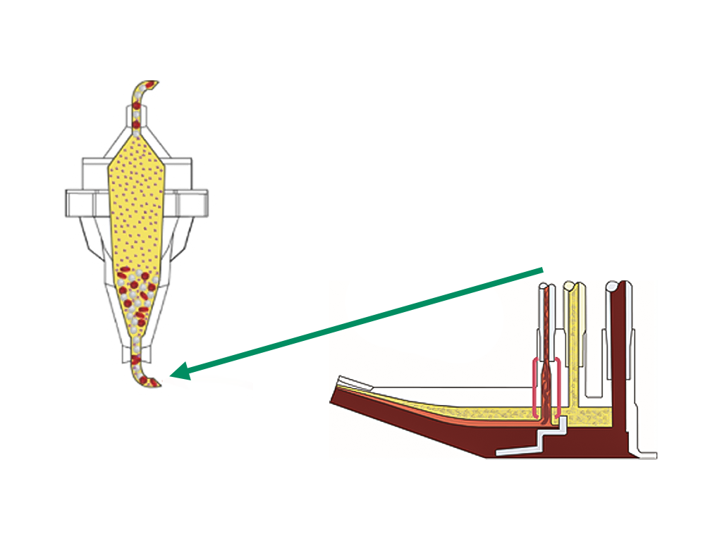 Collection set chamber and connector